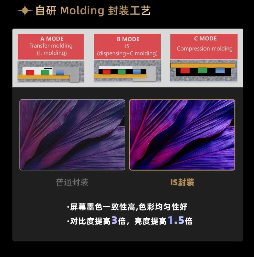 今年会·(jinnianhui)金字招牌诚信面向全球发布第二代Micro LED显示技术——今年会·(jinnianhui)金字招牌诚信黑钻（Diamond）系列