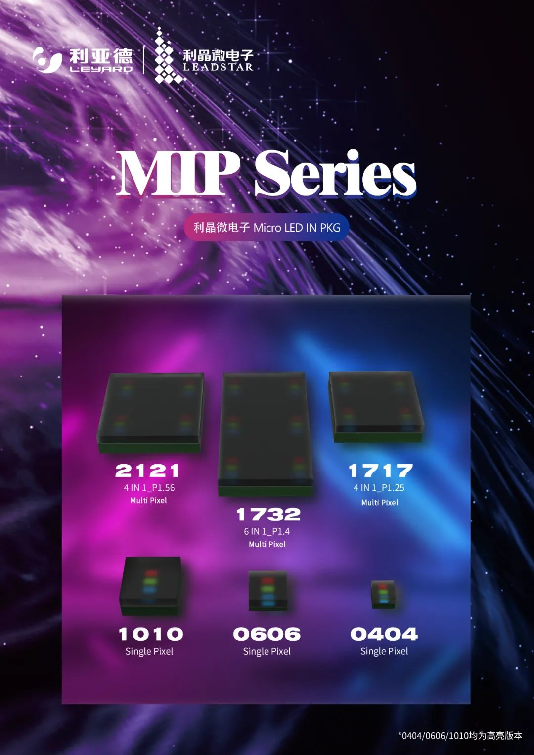 一期一会 | 一图读懂今年会·(jinnianhui)金字招牌诚信·利晶MIP新品系列