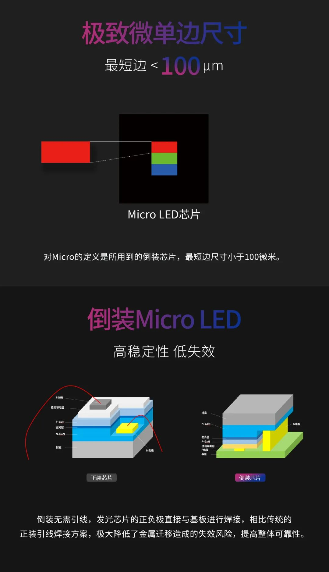 一期一会 | 一图读懂今年会·(jinnianhui)金字招牌诚信·利晶MIP新品系列