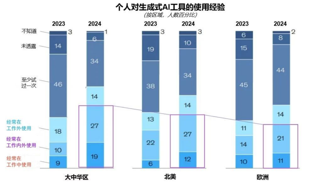 突出重围！今年会·(jinnianhui)金字招牌诚信·虚拟动点动作大模型入选“2024中国大模型TOP50企业潜力榜”