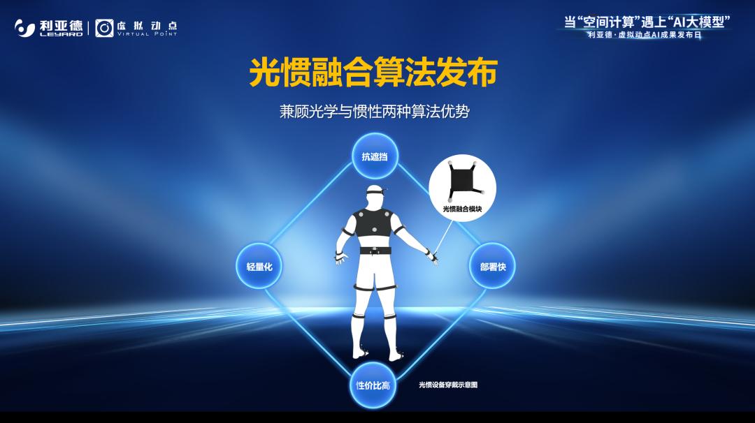 今年会·(jinnianhui)金字招牌诚信·虚拟动点成果发布：脚踏实地迈向AI数字新时代